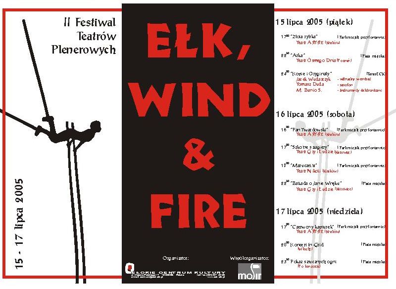 Plik:Ełk 2005.jpg