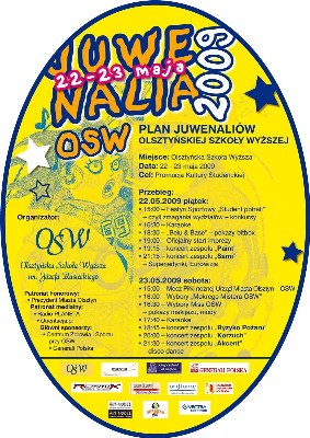 Plik:JuweOSW2009.jpg